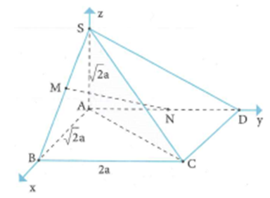 Cho hình chóp S.ABCD có đáy ABCD là hình chữ nhật A. căn (ảnh 3)
