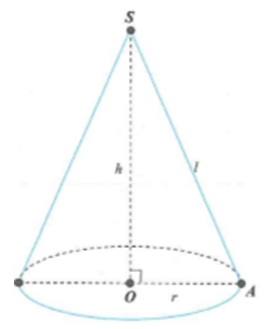 Cho tam giác SOA vuông tại O có OA = 3 cm, SA = 5 cm, quay (ảnh 1)