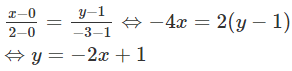 Phương trình đường thẳng đi qua hai điểm cực trị của đồ thị hàm số  y = x^ 3 − 3 x ^2 + 1  là (ảnh 1)