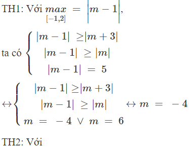Tìm tổng tất cả  các giá trị của tham số m  sao cho giá trị lớn nhất của hàm số y =  ∣ x ^2 − 2 x + m ∣ (ảnh 1)