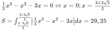 Cho hàm số y=f( x) = ax^3+ bx^2+ cx+ d có đồ thị (C). Biết rằng đồ thị (C) tiếp xúc với đường thẳng y= -9 (ảnh 1)