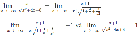 Đồ thị hàm số nào sau đây có 3 đường tiệm cận A.  y = x + 2/ x^ 2 + 3 x + 6 (ảnh 1)