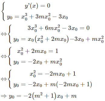 Hãy lập phương trình đường thẳng (d) đi qua các điểm cực đại và cực tiểu của đồ thị hàm số (ảnh 1)