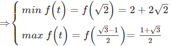 Có bao nhiêu giá trị nguyên của tham số m để phương trình căn bậc hai 1 + 2 cos x + căn bậc hai 1 + 2 sin x = m^2 có nghiệm thực (ảnh 1)