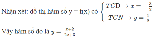Cho hàm số y = f(x) có bảng biến thiên: Bảng biến thiên trên là bảng biến thiên của đồ thị hàm số nào (ảnh 1)