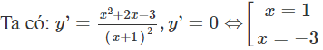 Hàm số  y = x ^2 − 3 x / x + 1  có giá trị cực đại bằng: A. -9  B. -3  C. -1  D. 1 (ảnh 1)