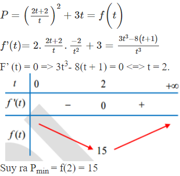Xét các số thực a; b thỏa mãn a > b > 1. Tìm giá trị nhỏ nhất Pmin của biểu thức (ảnh 1)