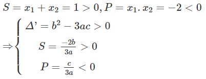Cho hàm số  y = a x ^3 + b x ^2 + c x + d  có bảng biến thiên như hình bên. Trong các hệ số a, b, c và d có bao nhiêu số âm (ảnh 1)