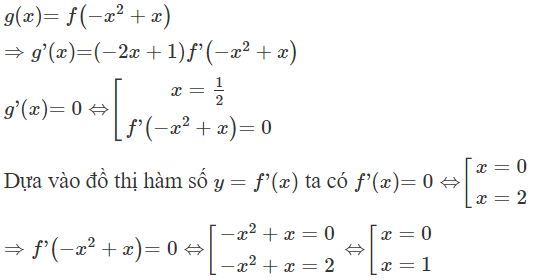 Cho hàm số  y = f ( x )  liên tục trên R và có đồ thị  f ' ( x )  như hình vẽ bên. Số điểm cực đại của hàm số  g ( x ) = f ( − x 2 + x )  là (ảnh 1)