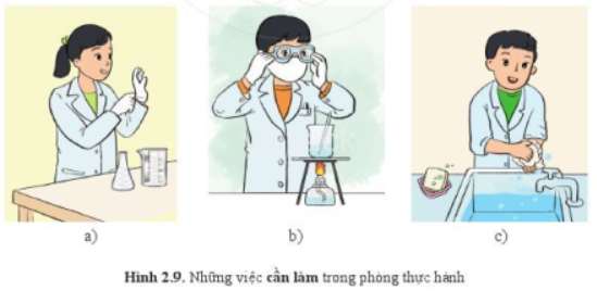 Hãy cho biết vì sao những việc được mô tả trong hình 2.9 em cần làm và trong (ảnh 1)