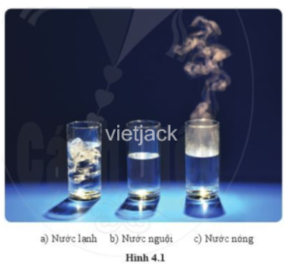 Có ba cốc đựng nước như hình 4.1. Theo em, nước trong cốc b nóng hơn nước (ảnh 1)