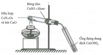 Hình vẽ mô tả thí nghiệm phân tích định tính cacbon và hidro (ảnh 1)