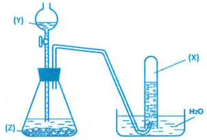 Cho hình vẽ mô tả thí nghiệm điều chế khí X bằng cách cho dung dịch (ảnh 1)