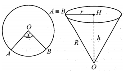 Bác Hoàng có một tấm thép mỏng hình tròn, tâm O, bán kính 4 dm (ảnh 1)