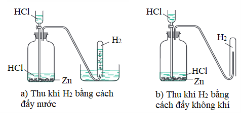 Bài 33: Điều chế khí hiđro - Phản ứng thế (ảnh 1)
