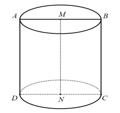 Bài 1 : Khái niệm về mặt tròn xoay (ảnh 1)