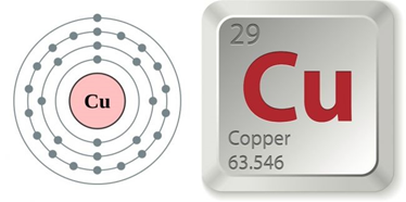 Bài 38: Luyện tập: Tính chất hóa học của crom, đồng và hợp chất của chúng (ảnh 1)
