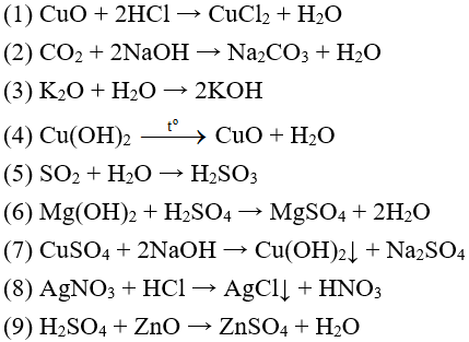Bài 12: Mối quan hệ giữa các loại hợp chất vô cơ (ảnh 1)