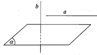 Bài 3 : Đường thẳng vuông góc với mặt phẳng (ảnh 1)