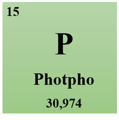  Các số oxi hoá có thể có của photpho là