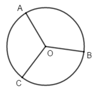 Hình tròn. Đường tròn (ảnh 1)
