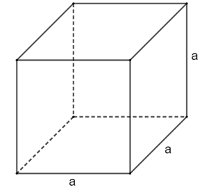 Diện tích xung quanh và diện tích toàn phần của hình lập phương (ảnh 1)