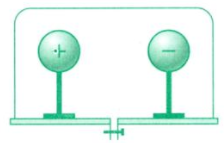 Bài 3: Điện trường và cường độ điện trường. Đường sức điện (ảnh 1)