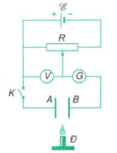 Bài 15: Dòng điện trong chất khí (ảnh 1)