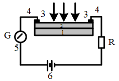 Bài 31: Hiện tượng quang điện trong (ảnh 1)