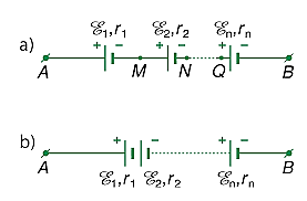 Bài 10: Ghép các nguồn điện thành bộ (ảnh 1)