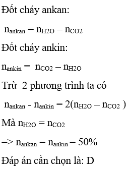 VietJack